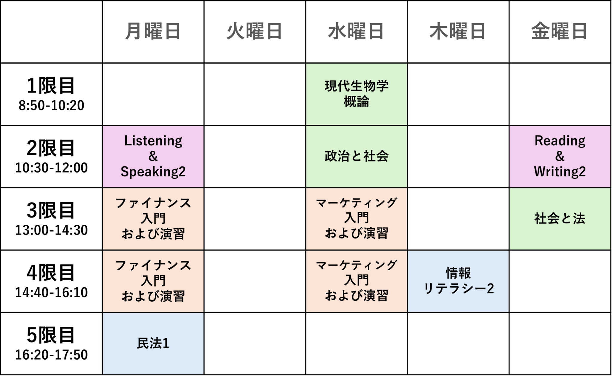 学科の特徴 - 経営学部経営学科オリジナルホームページ