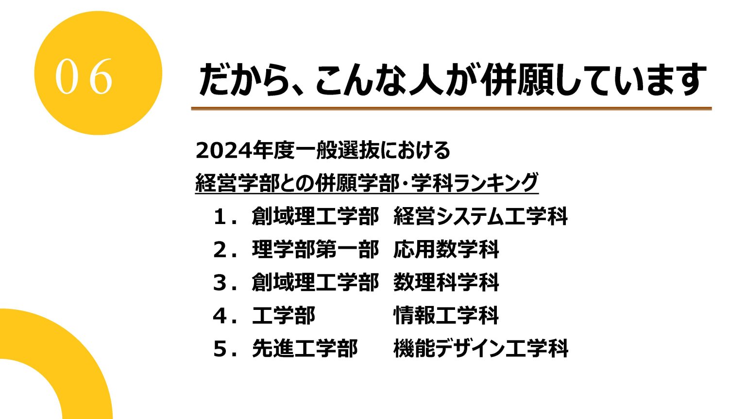 理系受験生に理科大経営学部の併願をすすめる6つの理由 | 経営学部