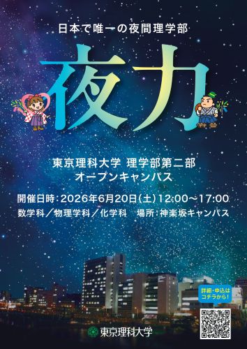 一覧用画像