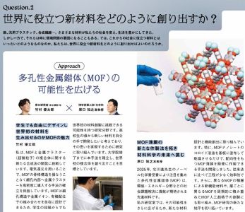 一覧用画像