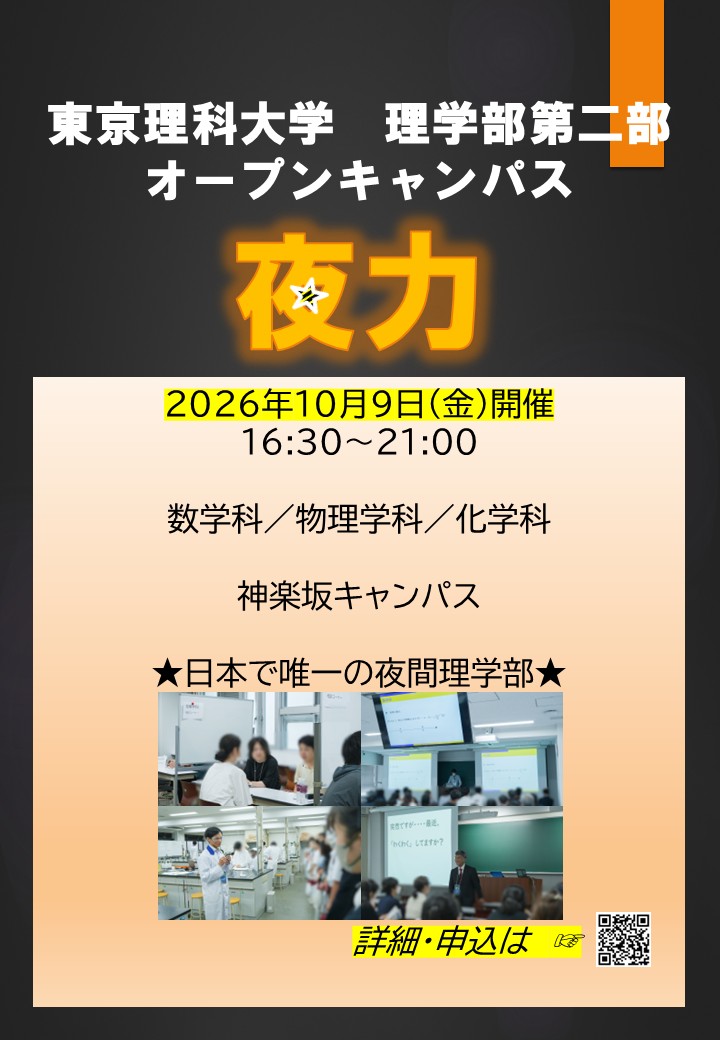 一覧用画像
