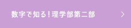数字で知る！理学部第二部
