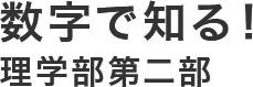 理学部第二部のここがスゴイ！